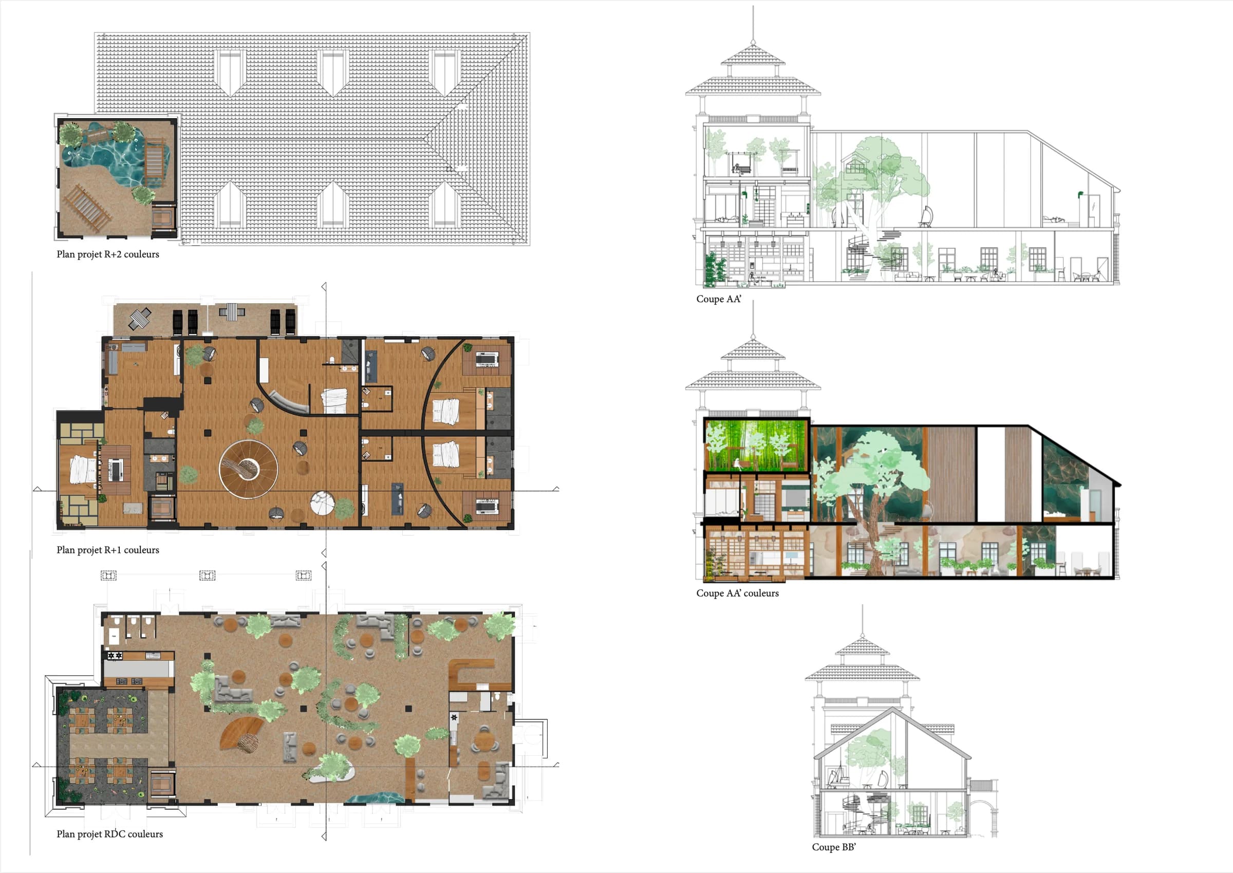 Boutique hôtel, document 2